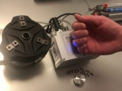 Staccato Technology with examples